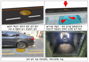 송파구, 맨홀 질식사고 예방 장치 전국 최초 개발[서울25]