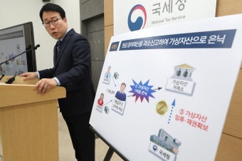 비트코인으로 재산 은닉한 고액체납자 2416명 적발…366억 징수