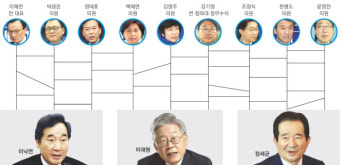달리는 대선 주자…줄 찾는 친문·친노