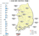 청담아이리스 사진 2