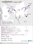 올림픽대로·강변북로에 ‘고속간선급행버스(BTX)’ 도입
