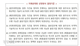 재벌 물류 일감몰아주기 개선되나, 자율협약 체결