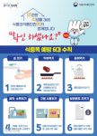 분당 김밥집 집단식중독 사태 3일째···유증상자 130명 넘어