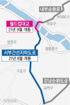 양평동↔독산동 서부간선지하도로 9월1일 열린다···월드컵대교도 착공 10년 만에 개통