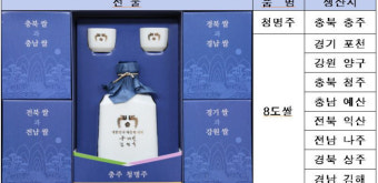 문 대통령 내외, 1만5000명에 ‘전통주·팔도쌀’ 추석선물