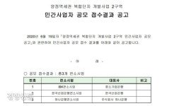 [단독]‘잭팟’ 대장동팀, 남양주 양정역세권 개발 사업도 노렸다