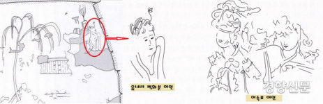 전두환이 보러온다고 소란 떤 신라고분, 그곳엔 고구려벽화가 있었다[이기환의 흔적의 역사]