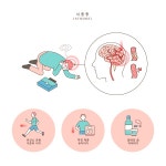 뇌졸중은 시간이 생명…‘FAST’ 법칙 잊지 마세요[세계 뇌졸중의 날]