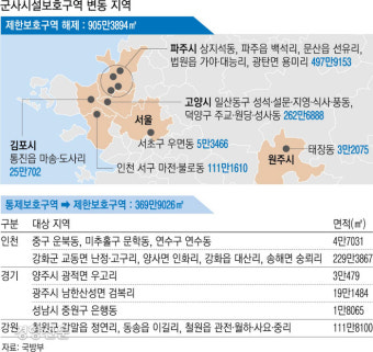 당정 “경기·강원·인천 등 군사시설 보호구역 274만3000평 해제”