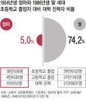 순자씨추어탕 | "일하는 여자가 되어라" 딸에게 전하는 순자씨의 진심[젠더기획]