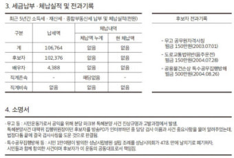 선관위, 이재명 ‘검사 사칭’ 전과 소명 “허위 사실 게재 아냐”