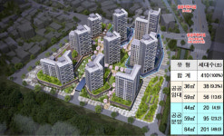 안양3동 전국최초 주거재생 국가시범지구지정…27년까지 410가구 공급
