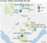 대통령 집무실 ‘용산’, 관저 ‘한남동’ 검토