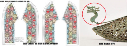 백제 명품 신발에 새긴 시그니처 ‘용’ 문양…하늘길 신라 귀족도 신었다[이기환의 Hi-story]