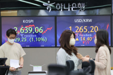 경기 둔화 우려에 코스피 1% 넘게 하락
