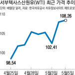 러시아 석유 금수조치 앞두고도 산유국은 증산 뒷짐…다시 오르는 국제유가