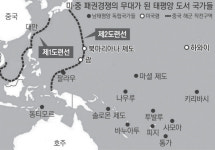바이든 순방 맞서…중, 남태평양 공략 ‘경제·안보 협력’ 나서