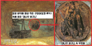 도굴꾼은 상상도 못했다···목관 밑 보물상자에 담긴 2100년전의 삶[이기환의 흔적의 역사]