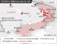 러시아, 우크라이나 쇼핑센터 미사일 공격…“민간인 1000명 넘게 있었다”
