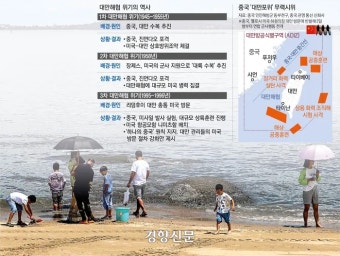 중국, 펠로시 떠나자 대만 해역서 무력통일 가정 ‘포위·봉쇄’ 훈련
