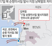 “미사일, 온천 아닌 안주서 쏴” 조롱한 김여정에…한·미 “온천 맞다”