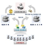 “검은 돈을 깨끗한 돈으로”…대구·경북 최대 성매매 알선사이트 수익금 세탁책 적발