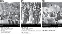 노조 압박 손배소 막는 ‘노란봉투법 제정’ 야당·시민사회 총력[파업 그 후, 손배폭탄이 남았다]