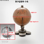 1434년 세종은 천기를 누설하고 종로통에서 공유버튼 눌렀다[이기환의 Hi-story]