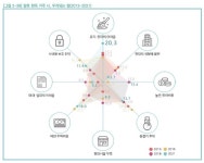 “저게 한옥이라고?” 네, 한옥입니다
