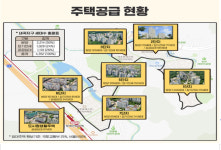 SH “내곡지구 개발이익 1조3000억원, ‘건물만 분양’ 있었으면 2조4000억원”