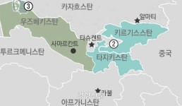 우즈베키스탄·키르기스스탄 “러시아군 입대 시 처벌” …자국민에게 경고