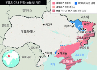 우크라이나, 러시아 병합 선포 하루 만에 동부 요충지 탈환…푸틴 측근 “핵무기 사용해야”