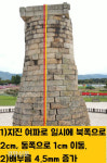 북쪽으로 22.58㎝ 기우뚱 한 첨성대, 정말 괜찮은건가[이기환의 Hi-story]