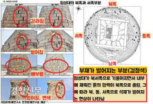 북쪽으로 22.58㎝ 기우뚱 한 첨성대, 정말 괜찮은건가[이기환의 Hi-story]