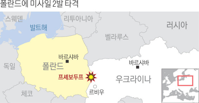 미국, 바이든 대통령이 우크라이나에게 에이태큼스 미사일 사용 허가, 북한-러시아 대응책으로 대응