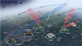 북한 드론 잡는 ‘한국형 재머’, 244억원 투입해 본격 연구개발