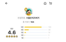 “별점 테러 OUT” 배민, 리뷰 작성자 평균 별점 공개