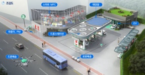 택배 분류는 로봇, 배달은 드론…서울 시내 ‘주유소’가 도심 ‘물류창고’로