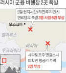 우크라 드론, 러시아 본토 450㎞ 들어가 공군기지 공격