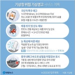 춘천시 재해문자-04 | 집중호우로 인명 사고 날 것 같으면 기상청이 먼저 재난 문자 보낸다