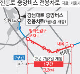 혼잡 잦은 헌릉로 중앙버스차로 개통