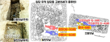 1500년 전 인골 DNA 분석했더니 출산 중 숨진 산모와 태아였다[이기환의 Hi-story]