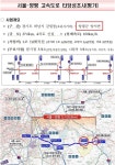 [단독] 국토부가 경기도에 보낸 양평고속道 대안, ‘강상면 종점’ 없어