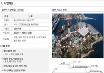 울산시·HD현대건설기계, 울산캠퍼스 선진화 투자협약···2025년 6월까지 1940억여원 투자