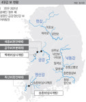 ‘4대강 보 운명’ 정권 따라 요동…“환경이 정쟁 도구냐” 비판
