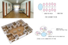 살던 지역에서 돌봄받는 노인요양시설, 2030년 서울에 430곳 만든다…서울시, ‘안심돌봄가정’ 공모