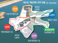 또 바뀌는 새만금 밑그림…산단 키우고, 공항은 멈추고