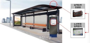용인시, ‘무정차 민원’ 정류장 6곳에 스마트 승차벨 시범 설치