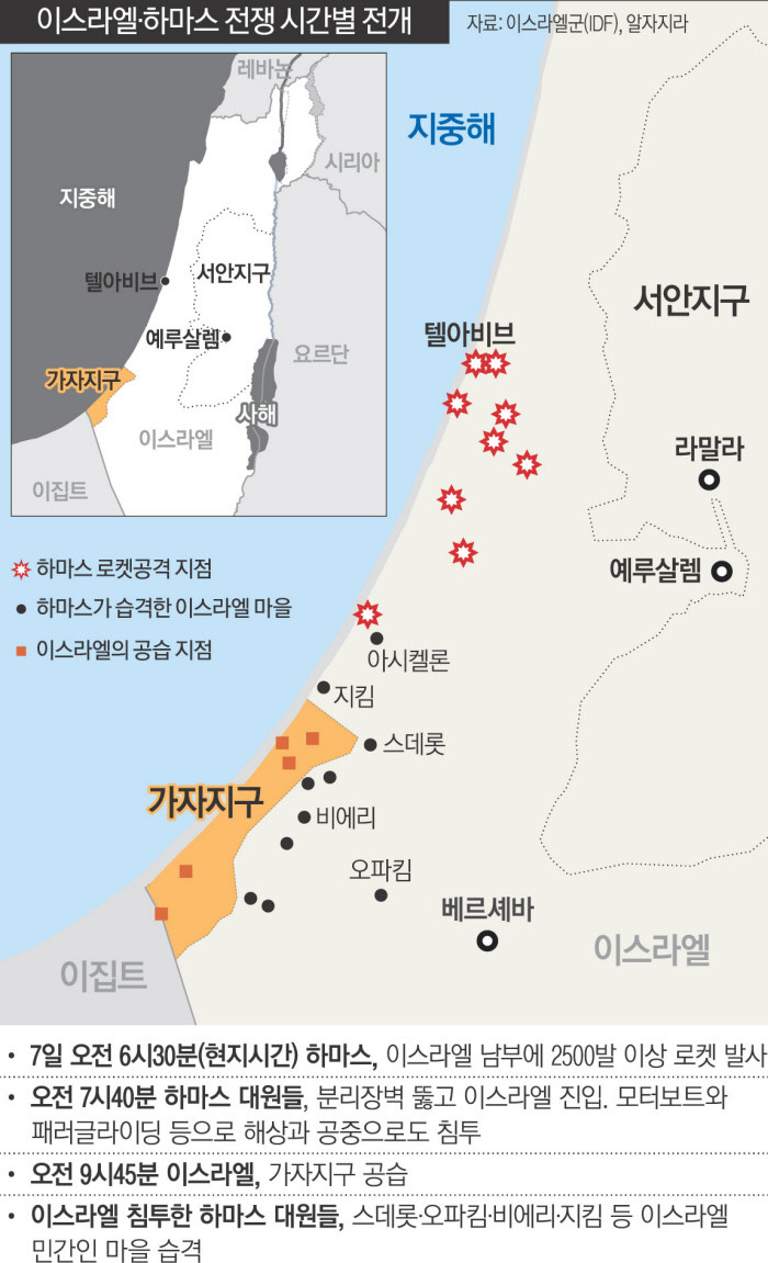 이스라엘과 헤즈볼라의 레바논 남부 갈등, 해결되지 않은 상황