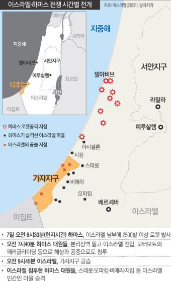 헤즈볼라, 이스라엘 공격 가담…시리아 등 ‘이란 대리전’ 땐 최악